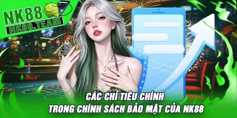Các Chỉ Tiêu Chính trong Chính Sách Bảo Mật của NK88